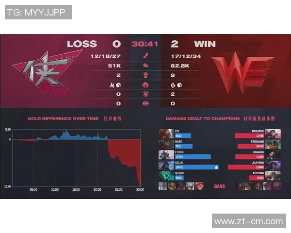 竞彩狼队对莱切斯特城赛事前瞻分析与投注建议解析